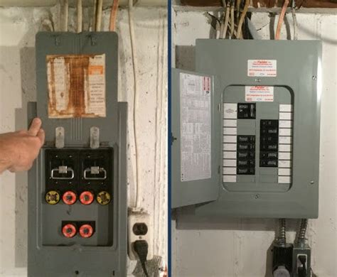 how much does it cost for a new electrical box|electrical panel replacement cost estimate.